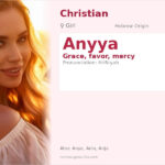 Anyya Name Meaning and Details