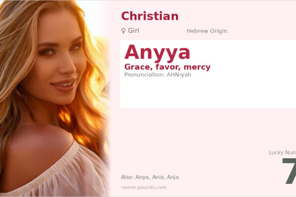 Anyya Name Meaning — Hebrew Origin, Girl Name & Complete Guide (2025)