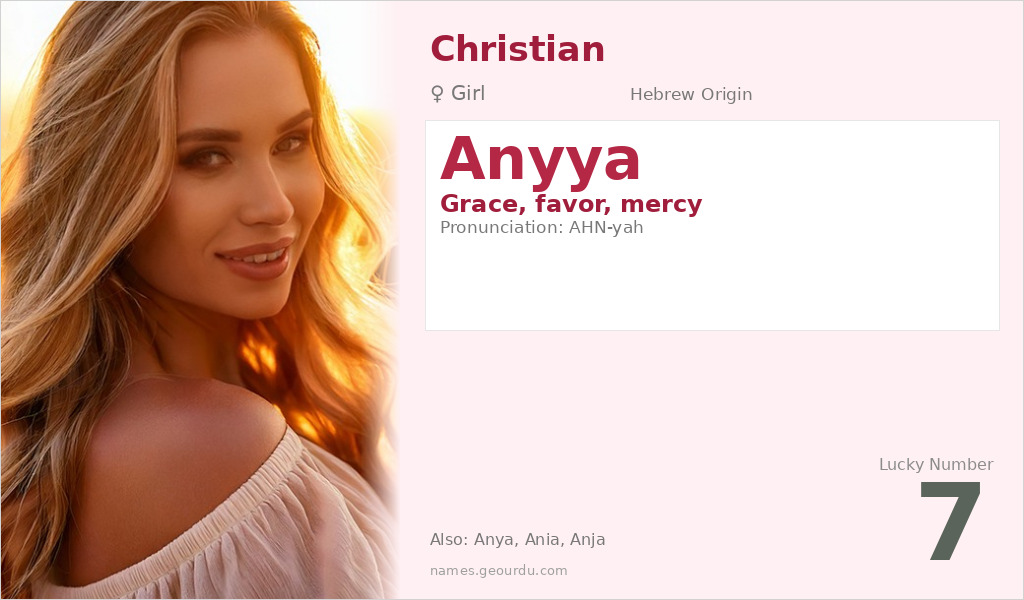 Anyya Name Meaning and Details