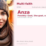 Anza Name Meaning and Details