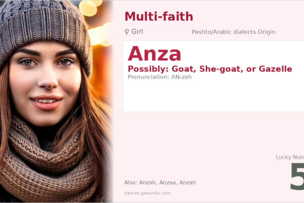 Anza Name Meaning — Origin, Gender & Details (2025)