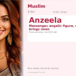 Anzeela Name Meaning and Details