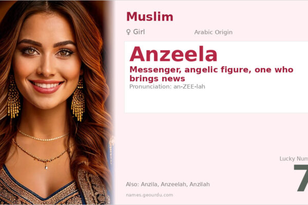 Anzeela Name Meaning — Arabic Origin, Girl’s Name & Details (2025)