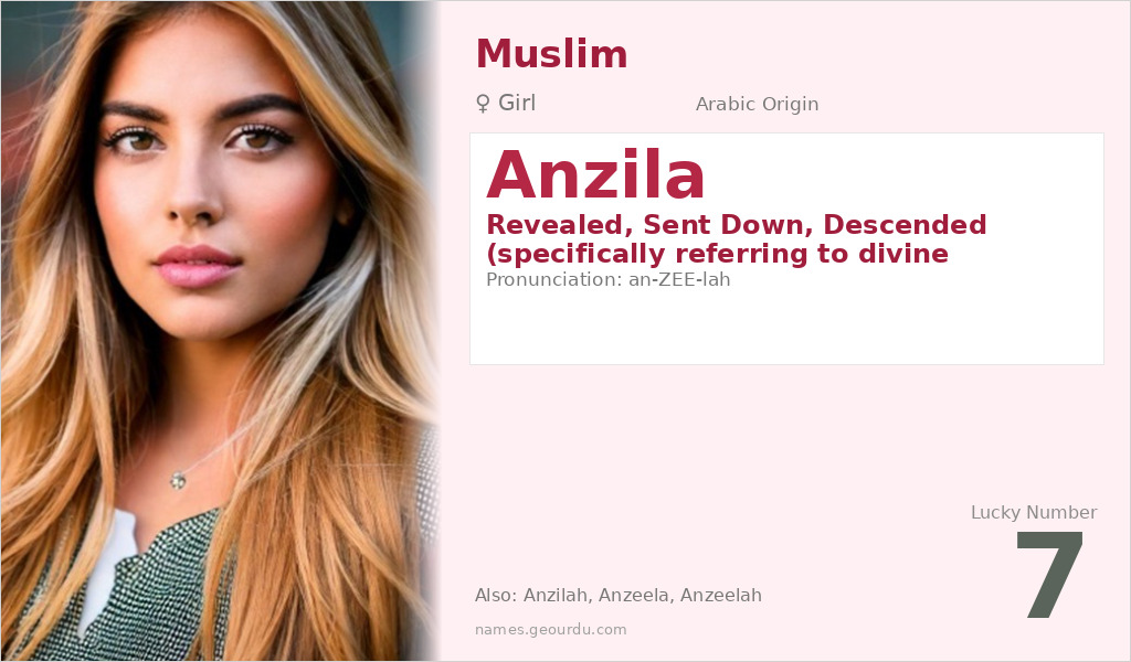 Anzila Name Meaning and Details