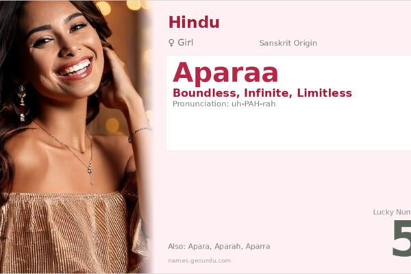 Aparaa Name Meaning — Origin, Gender & Details (2025)