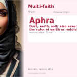 Aphra Name Meaning and Details