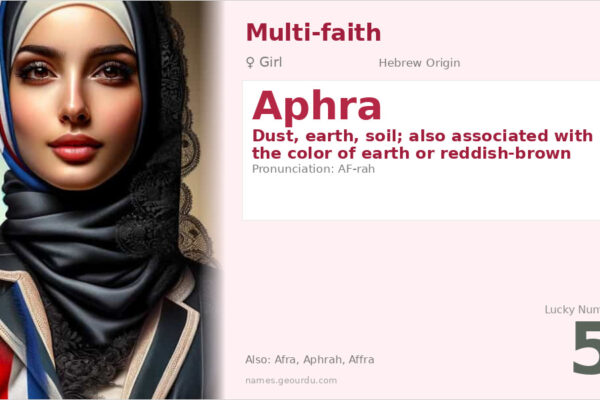 Aphra Name Meaning — Hebrew Origin, Girl Name & Details (2025)