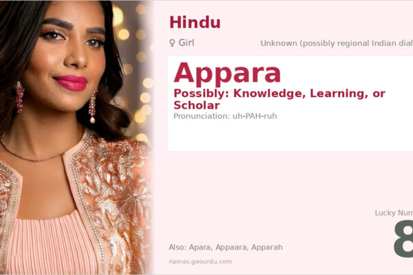 Appara Name Meaning — Origin, Gender & Details (2025)