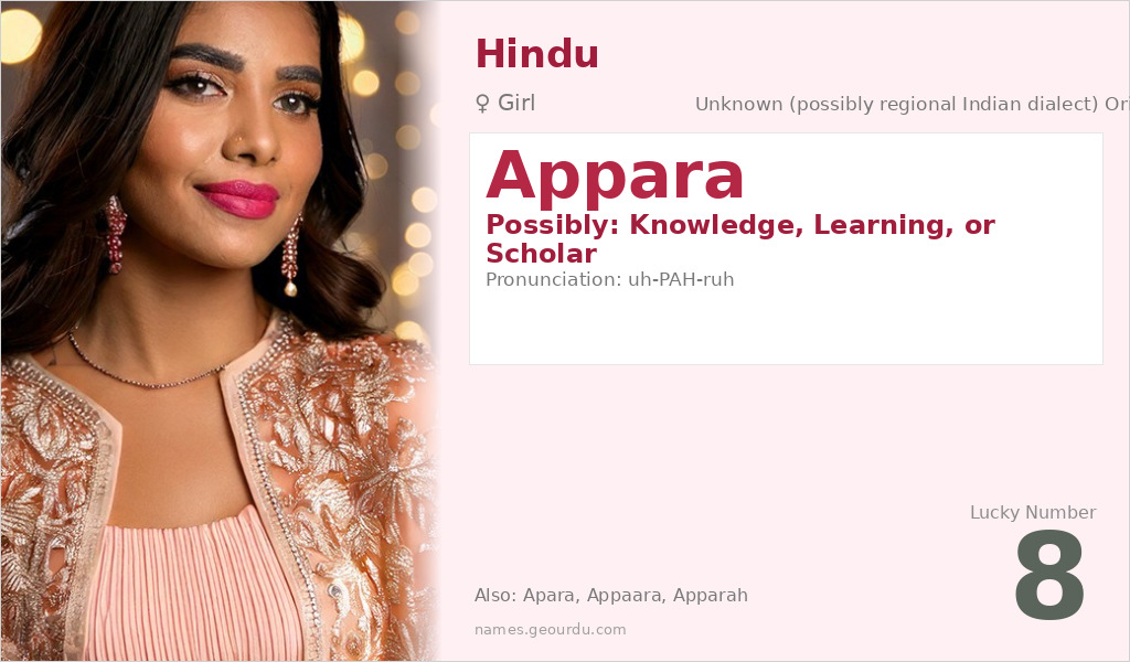 Appara Name Meaning and Details