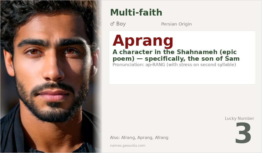 Aprang Name Meaning and Details