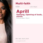 Aprill Name Meaning and Details