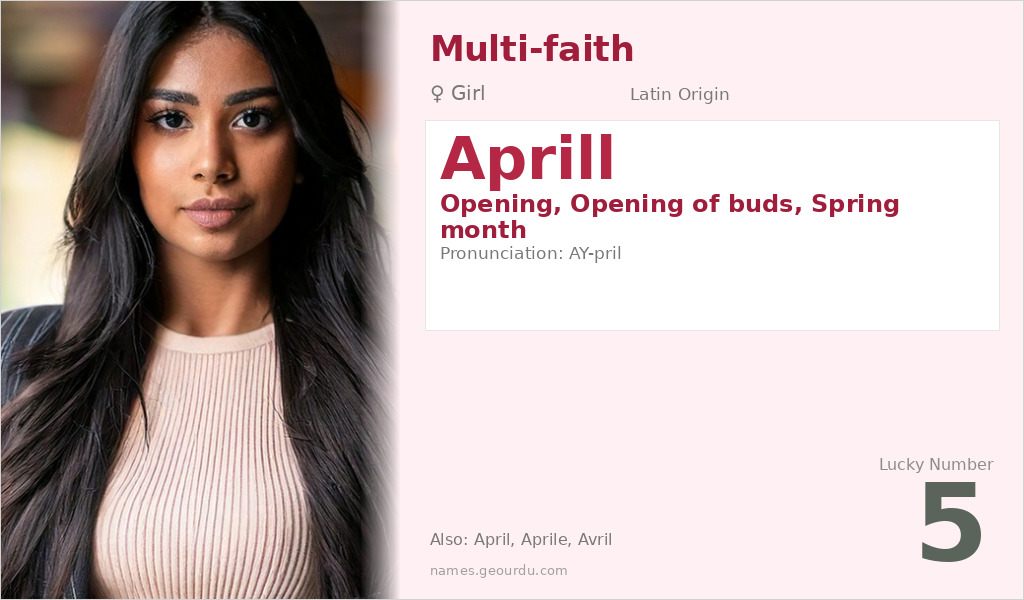 Aprill Name Meaning and Details