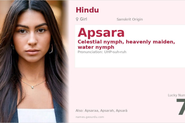 Apsara Name Meaning — Sanskrit Origin, Girl Name & Mythology (2025)