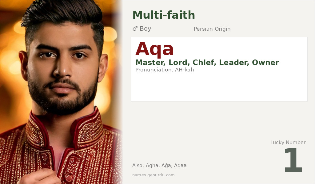 Aqa Name Meaning and Details