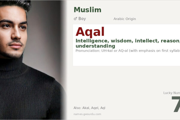 Aqal Name Meaning — Arabic Origin, Intelligence & Wisdom (2025)
