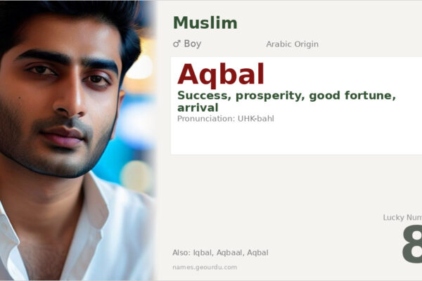 Aqbal Name Meaning — Arabic Origin, Success & Details (2025)