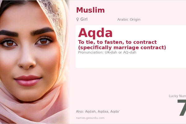 Aqda Name Meaning — Arabic Origin, Girl Name & Details (2025)