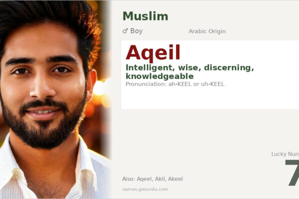 Aqeil Name Meaning — Arabic Origin, Boy Name & Details (2025)