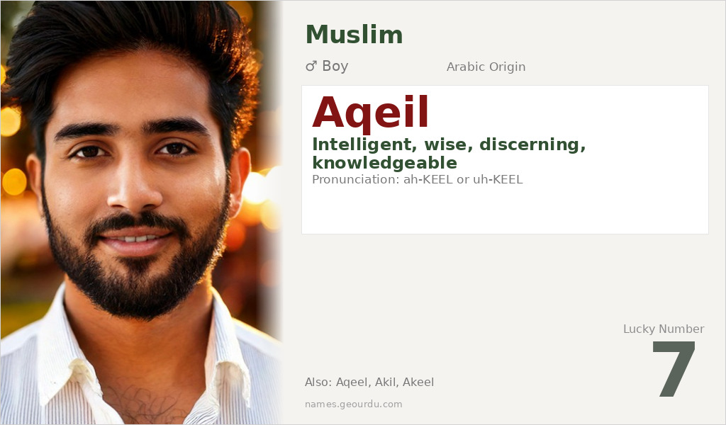 Aqeil Name Meaning and Details