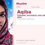 Aqiba Name Meaning and Details