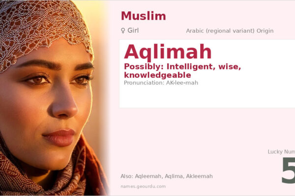 Aqlimah Name Meaning — Origin, Gender & Details (2025)