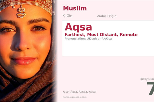 Aqsa Name Meaning — Arabic Origin, Girl’s Name & Significance (2025)