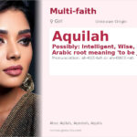 Aquilah Name Meaning and Details