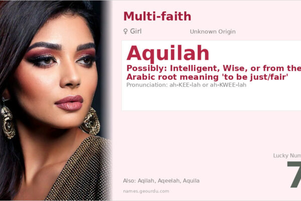 Aquilah Name Meaning — Origin, Gender & Details (2025)