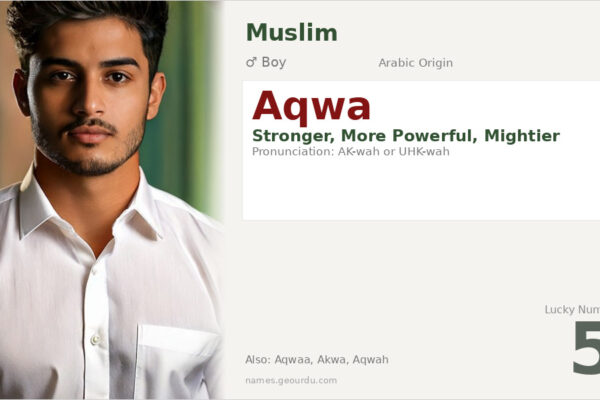 Aqwa Name Meaning — Arabic Origin, Boy Gender & Details (2025)
