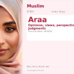 Araa Name Meaning and Details