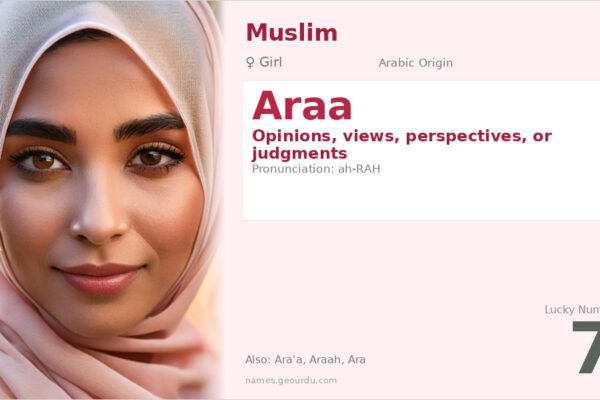 Araa Name Meaning — Arabic Origin, Girl Name & Details (2025)