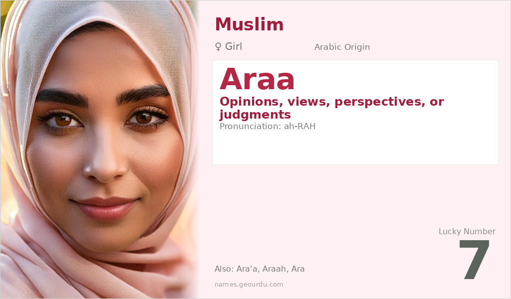 Araa Name Meaning and Details