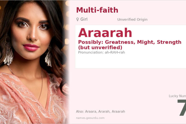 Araarah Name Meaning — Origin, Gender & Details (2025)