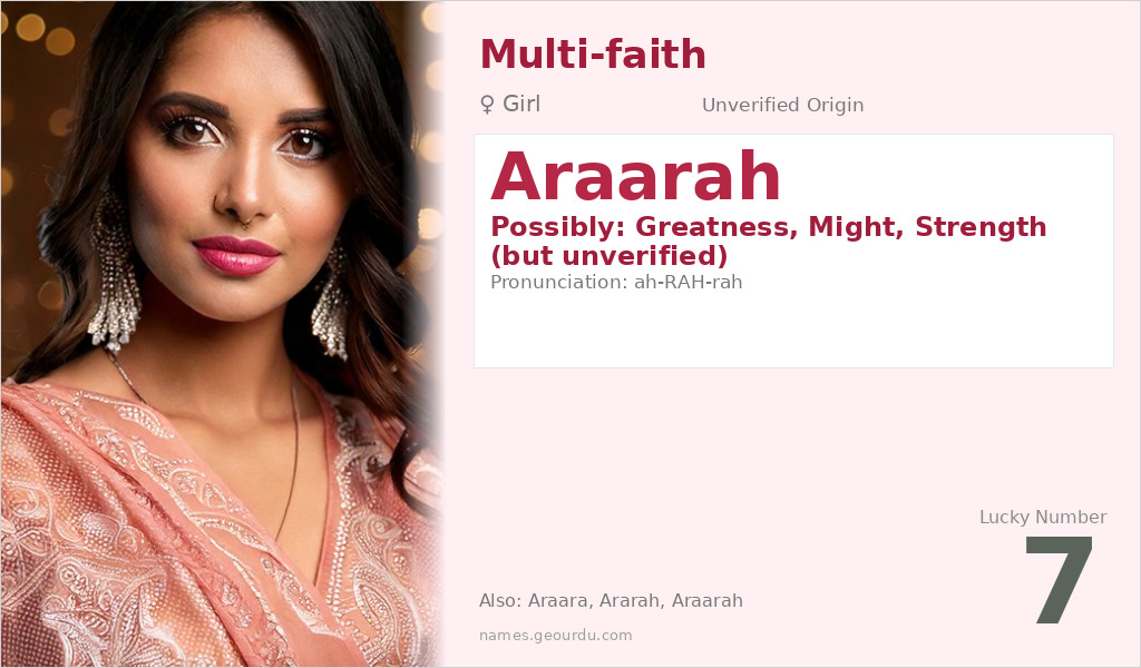 Araarah Name Meaning and Details