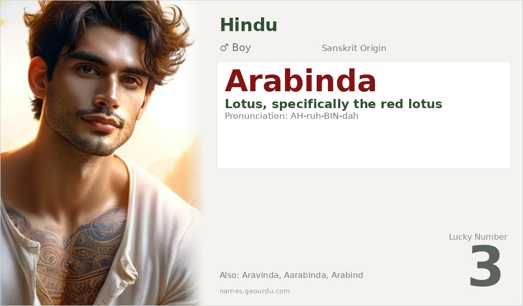 Arabinda Name Meaning and Details