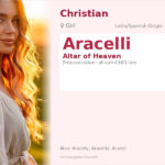 Aracelli Name Meaning and Details