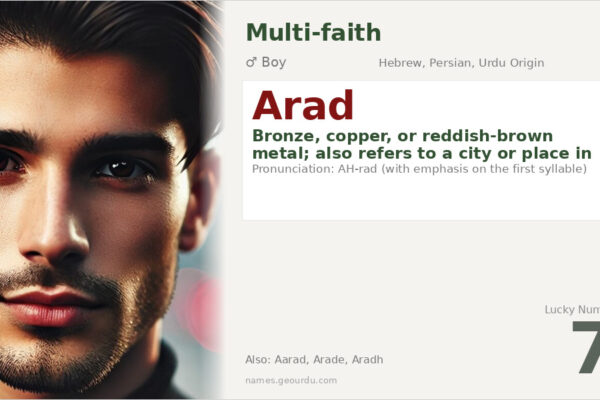 Arad Name Meaning — Origin, Gender & Details (2025)