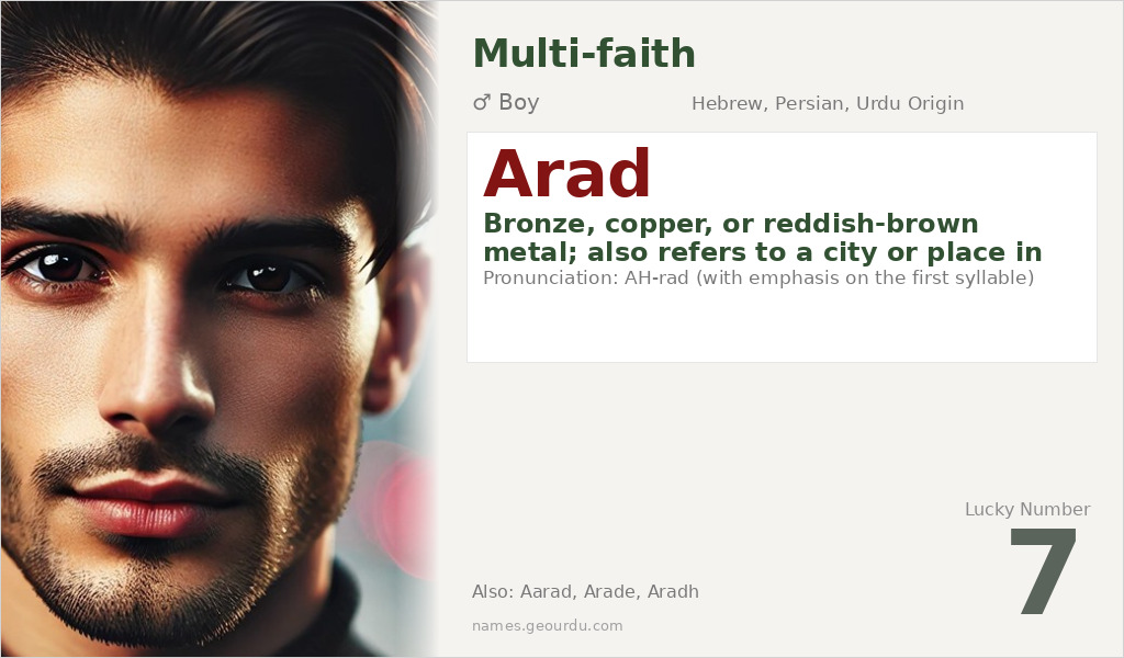 Arad Name Meaning and Details
