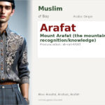 Arafat Name Meaning and Details