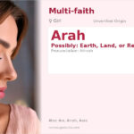 Arah Name Meaning and Details