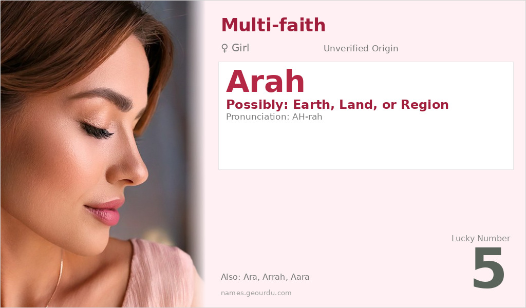 Arah Name Meaning and Details