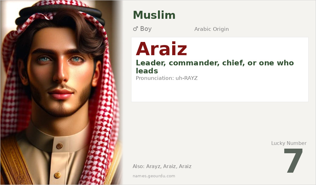 Araiz Name Meaning and Details