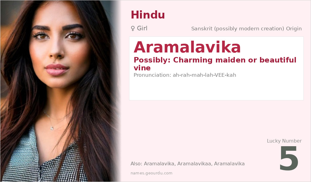 Aramalavika Name Meaning and Details