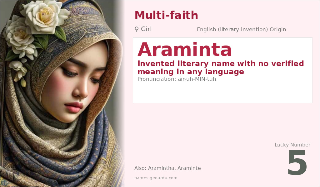 Araminta Name Meaning and Details
