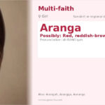 Aranga Name Meaning and Details