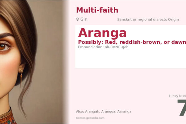 Aranga Name Meaning — Origin, Gender & Details (2025)