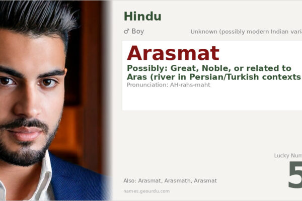 Arasmat Name Meaning — Origin, Gender & Details (2025)
