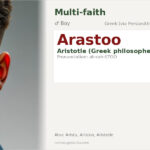 Arastoo Name Meaning and Details