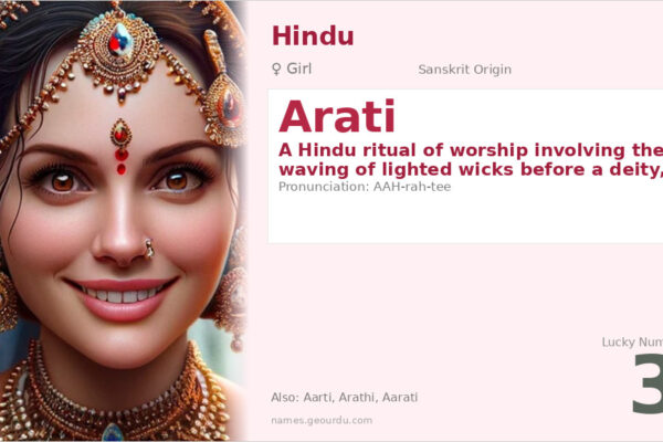 Arati Name Meaning — Hindu Ritual Origin & Details (2025)