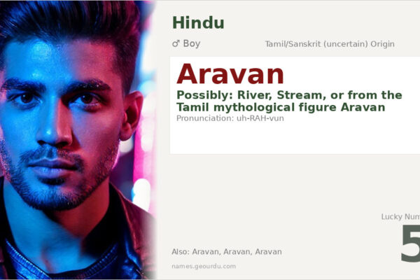 Aravan Name Meaning — Origin, Gender & Details (2025)